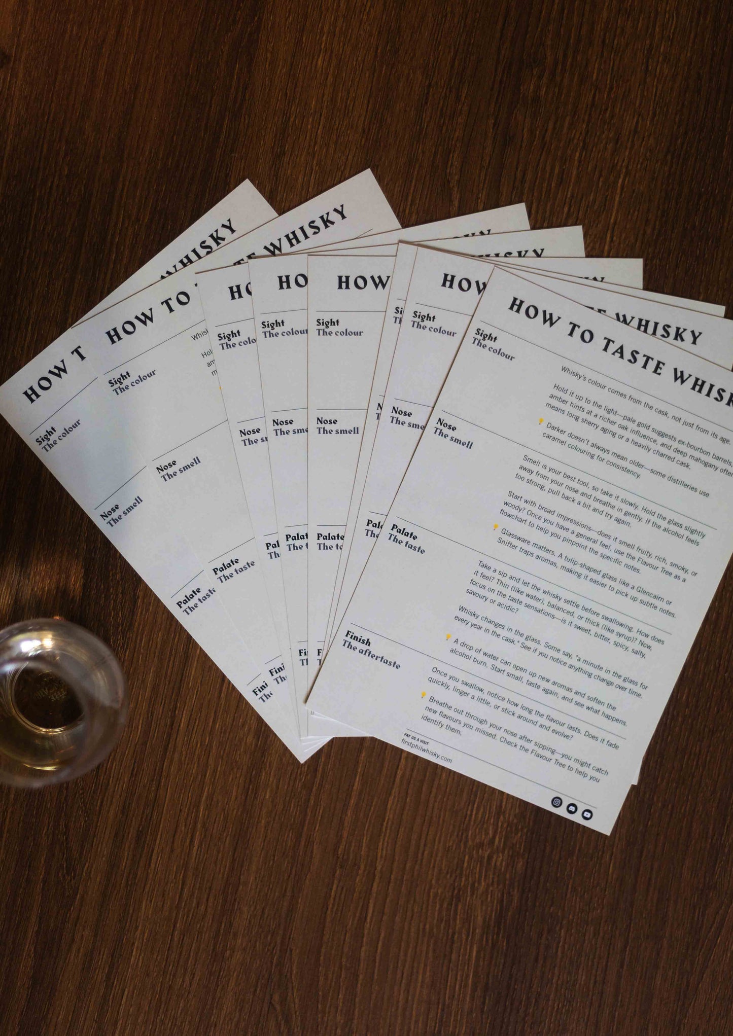 Tasting Cards 10 Pack – Flavour Tree Aroma Guide (US/CA Only – 5.5×8.5″)