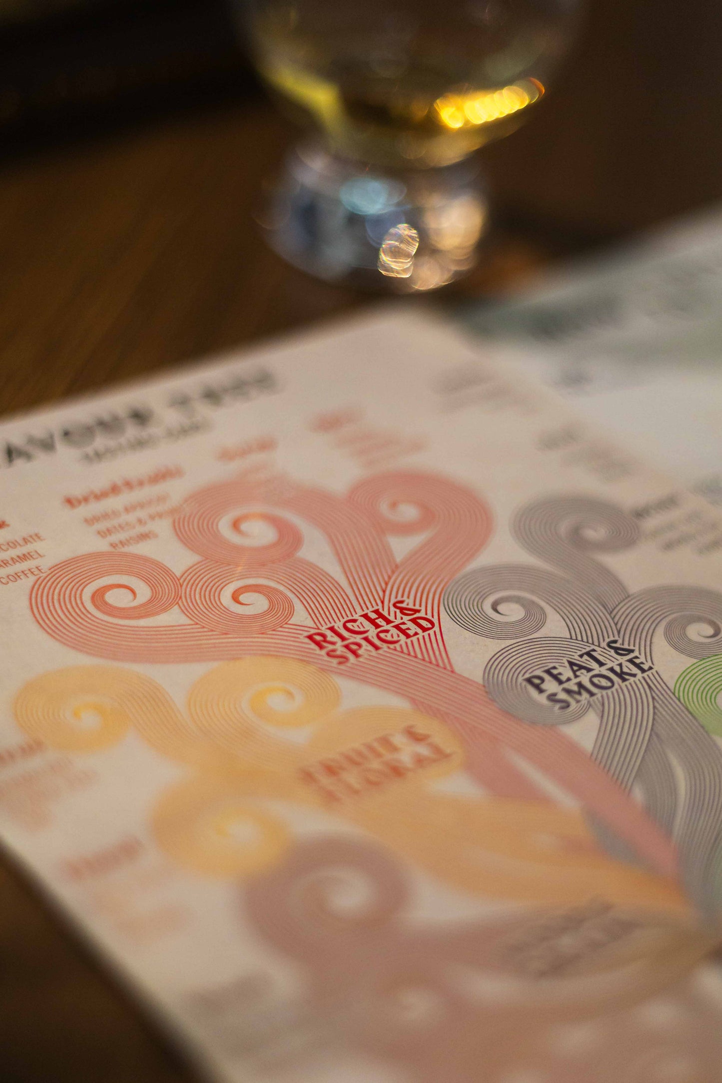 Tasting Cards 10 Pack – Flavour Tree Aroma Guide (US/CA Only – 5.5×8.5″)