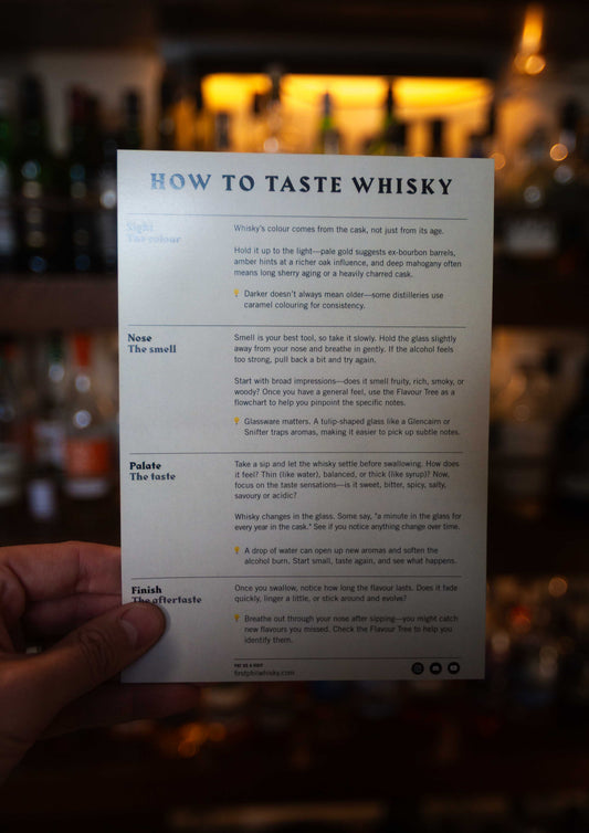 Whisky Tasting Posters & Flavour Maps β First Phil Store
