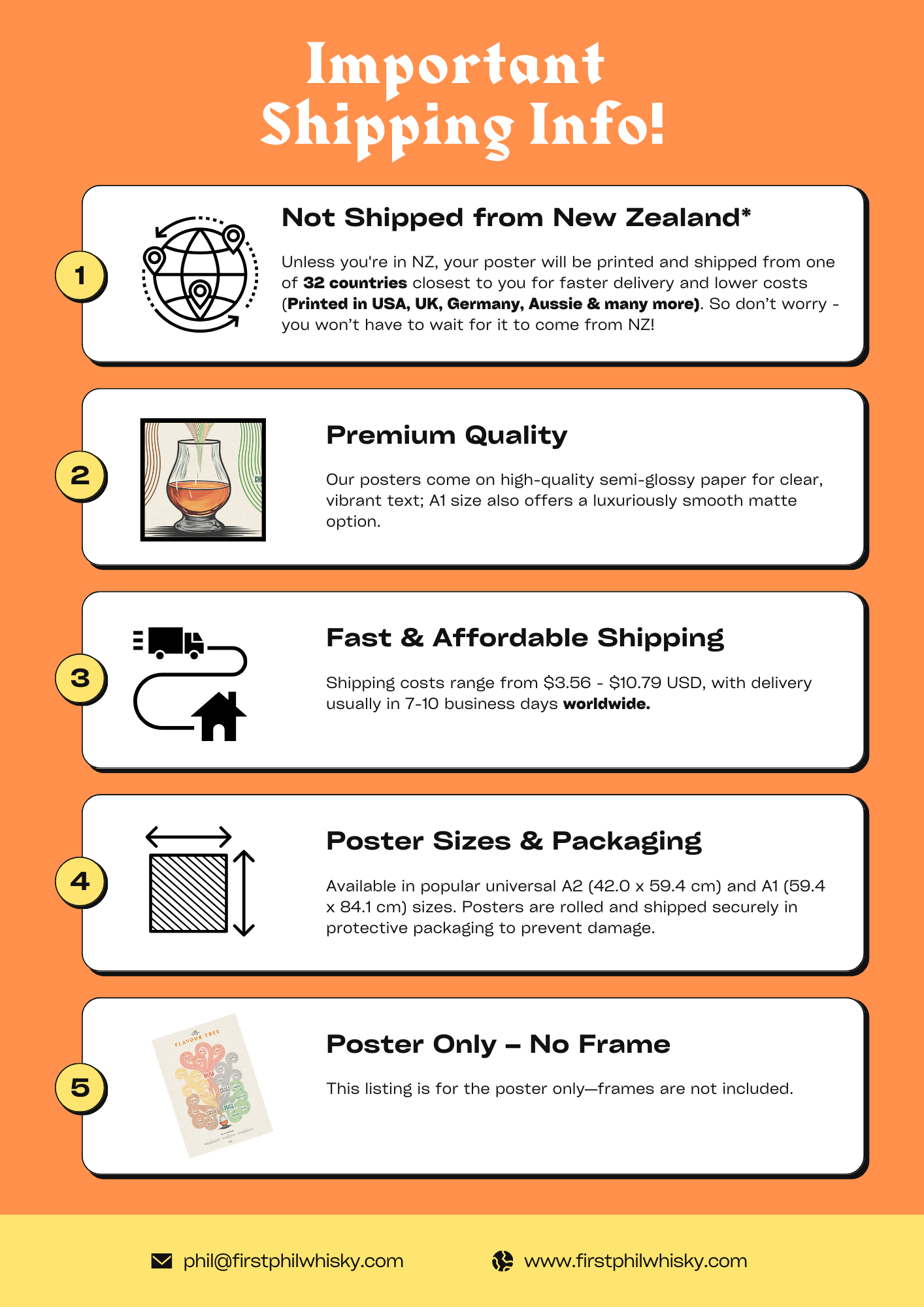 Whisky Flavour Map | 100 Whiskies Organised by Taste (Hand-Drawn Diagram)