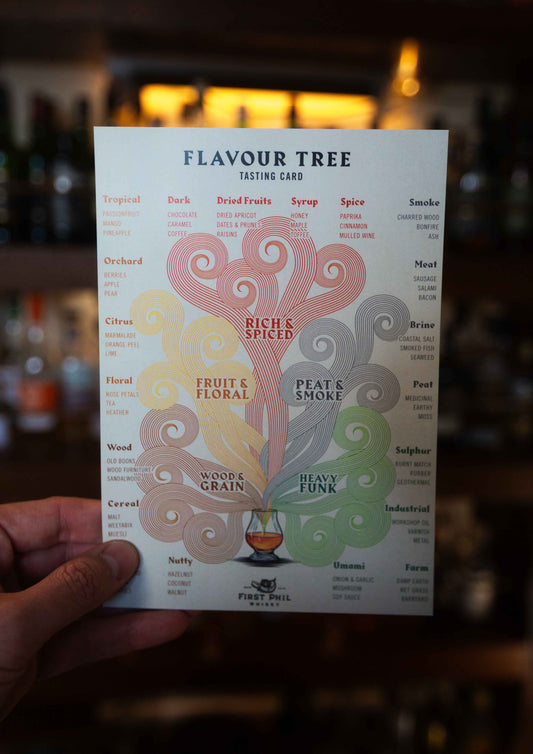Flavour Tree tasting card held by a hand with a blurred bar background