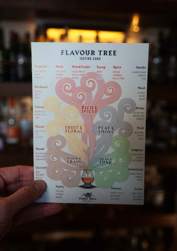 Flavour Tree tasting card held by a hand with a blurred bar background