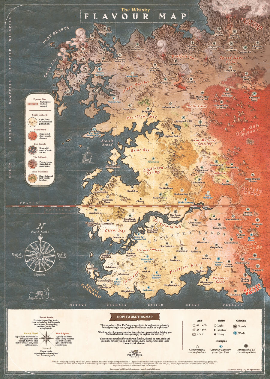 Whisky Flavour Map | 100 Whiskies Organised by Taste (Hand-Drawn Diagram)