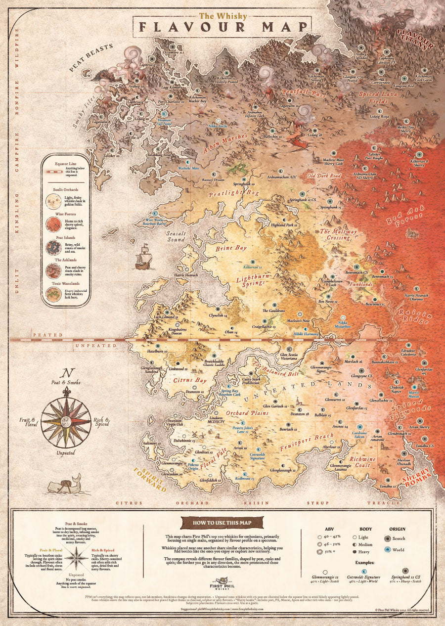 Whisky Flavour Map | 100 Whiskies Organised by Taste (Hand-Drawn Diagram)