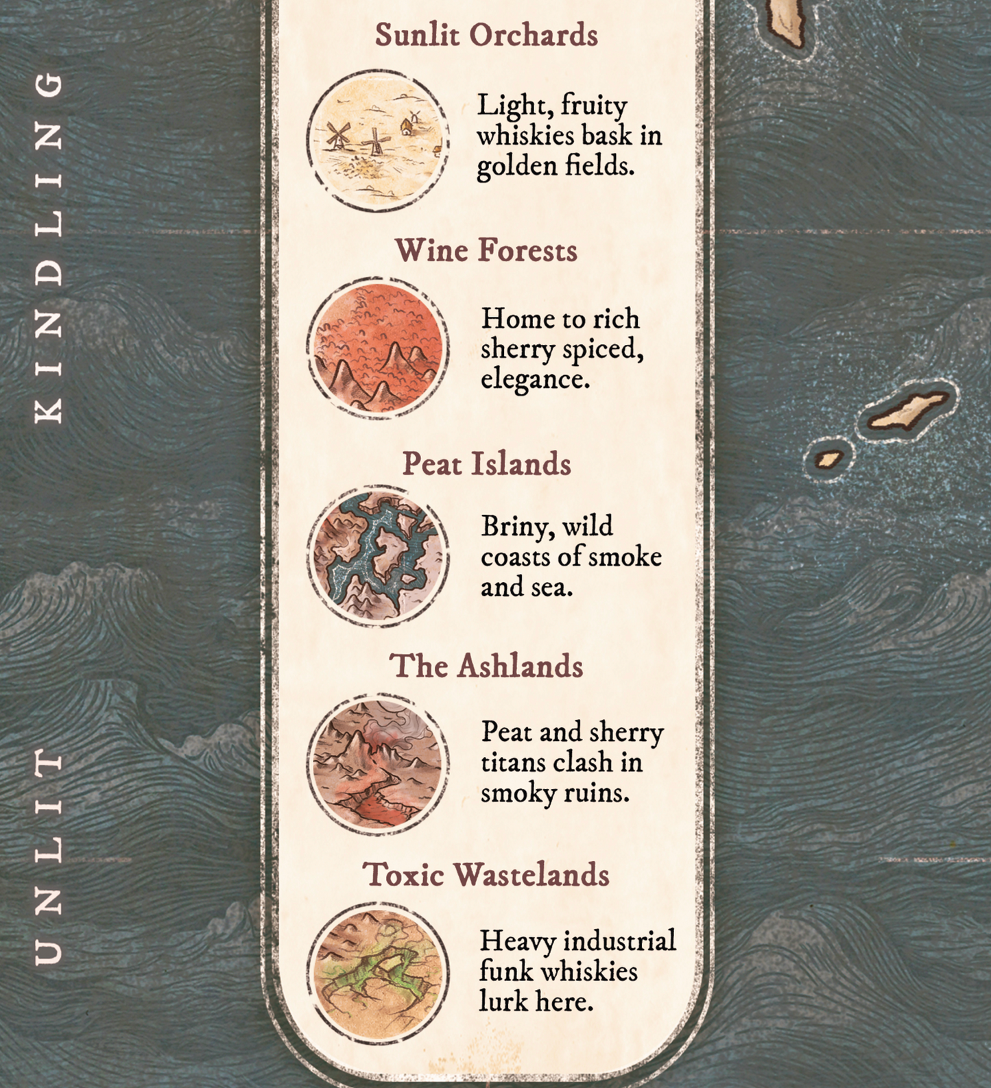 Whisky Flavour Map | 100 Whiskies Organised by Taste (Hand-Drawn Diagram)