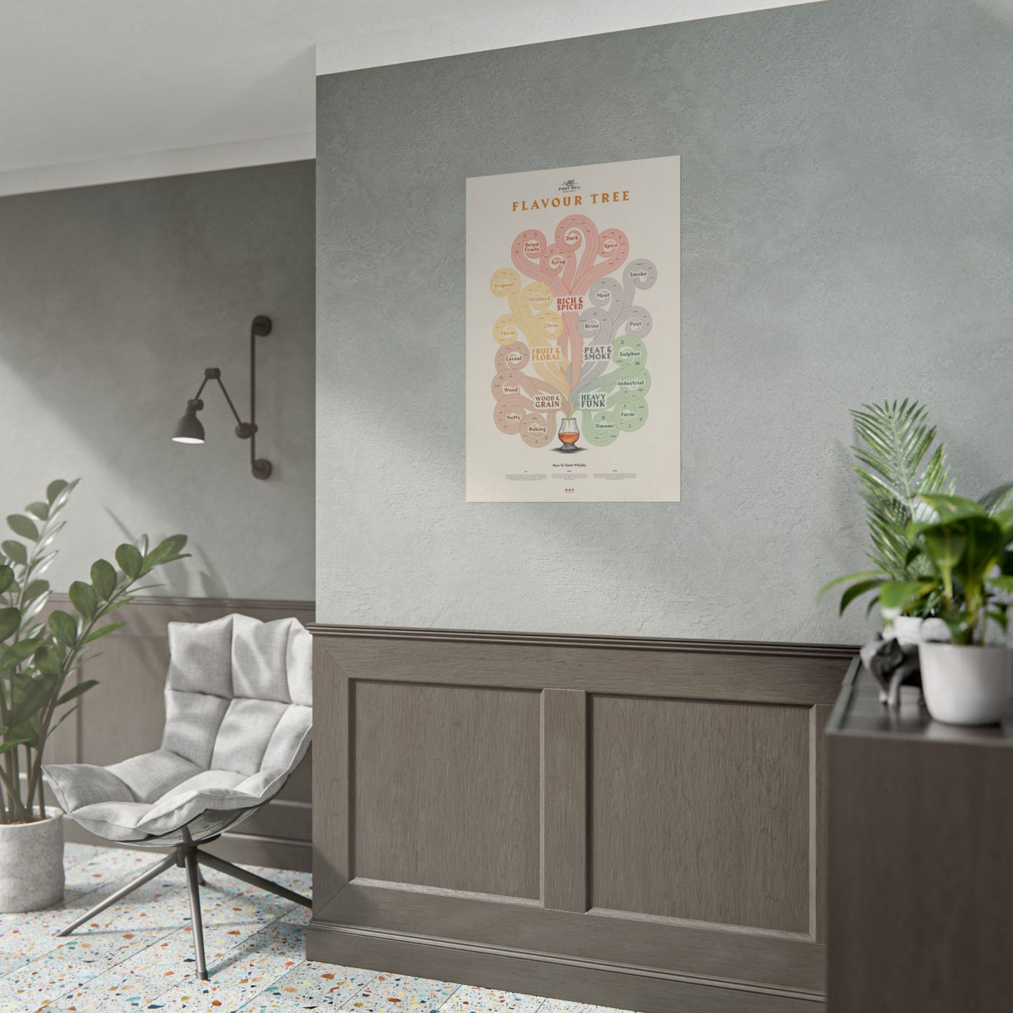 Whisky Tasting Poster hanging in a modern kitchen or dining room. A decorative and functional whisky guide for those who enjoy pairing whisky with food.