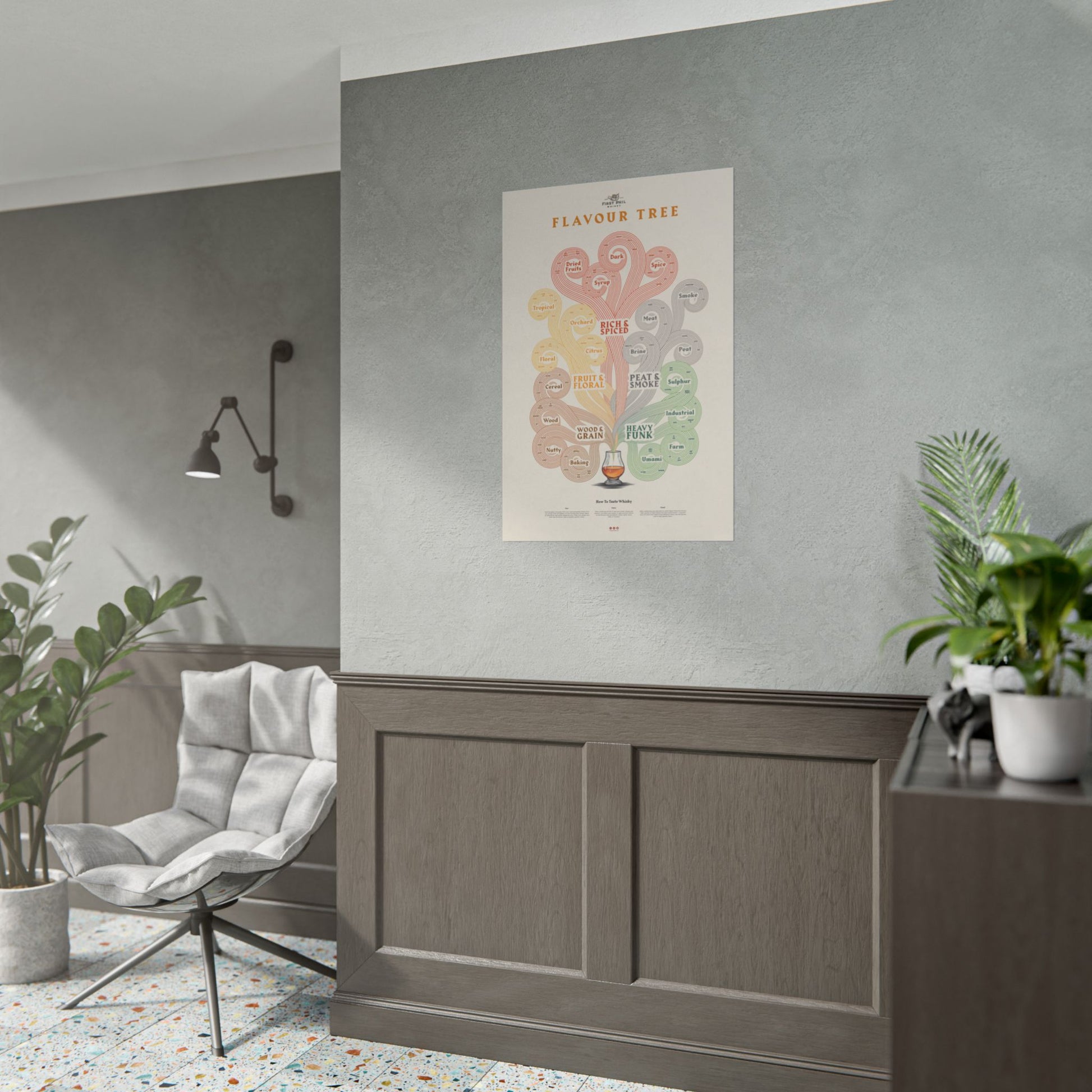 Whisky Tasting Poster hanging in a modern kitchen or dining room. A decorative and functional whisky guide for those who enjoy pairing whisky with food.